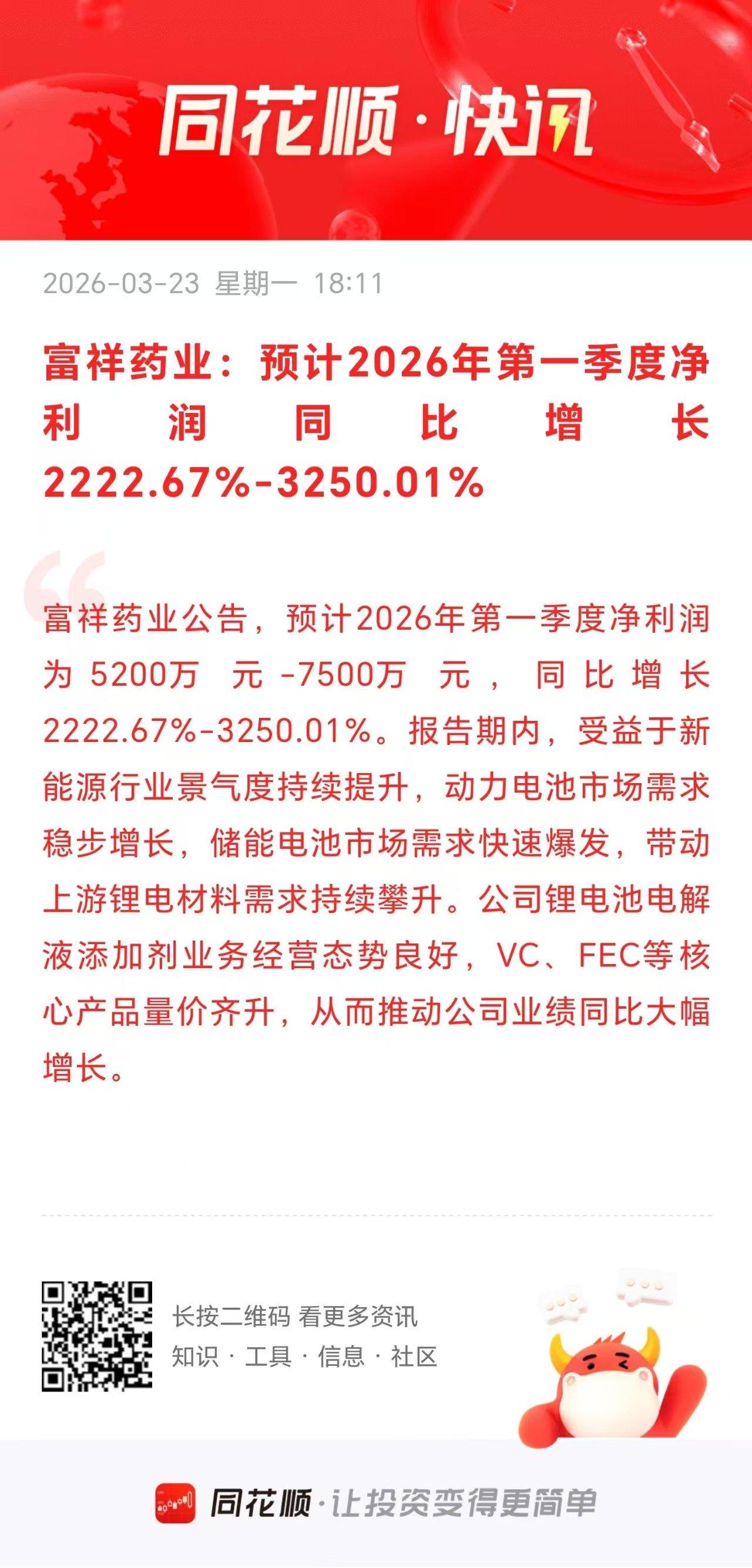 重大利好！锂电个股一季度业绩暴增，明天又是新能源唱戏了吗？

盘后富祥药业发布一