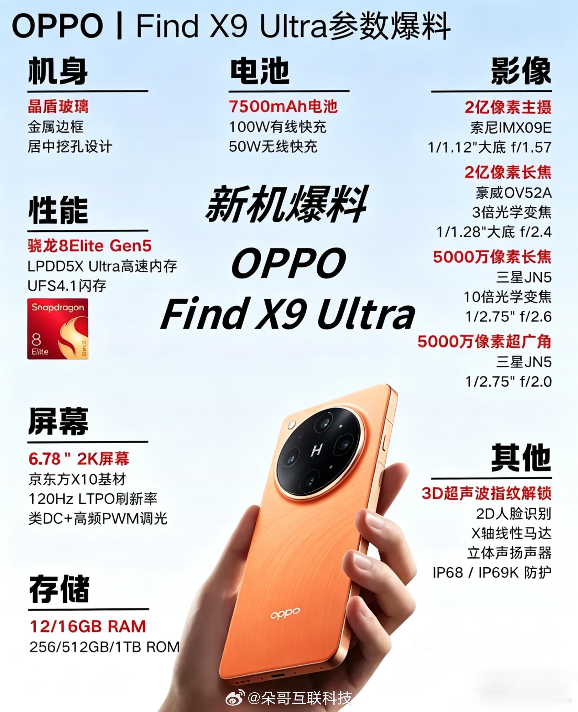 OPPO Find X9 Ultra参数爆料全汇总！核心配置基本都挖得差不多了就