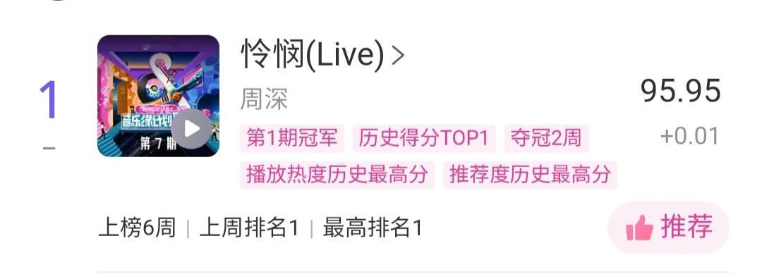 周深   📣1.17  Uni提醒 📣米米们晚上好睡前看看TX音乐棒里的un