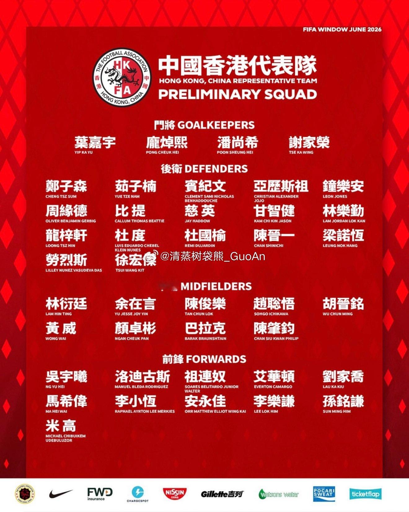 中国香港足总公布了一份6月国家队比赛日的初选41人大名单，国安球员茹子楠入选。中