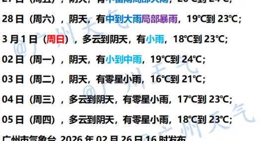 马年广东首场强对流天气要来了