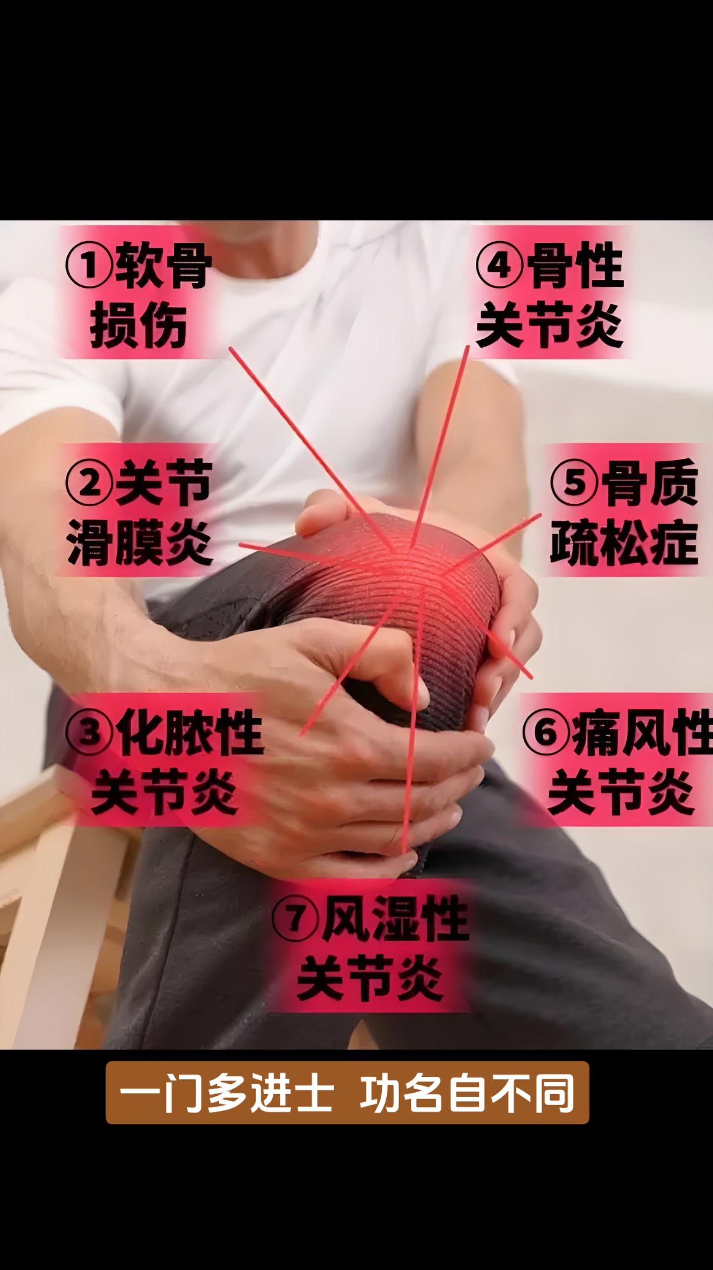 膝关节痛原因很多，尤其中老年人，早防治更有益，自诊自治不可取，专科专治更妥当