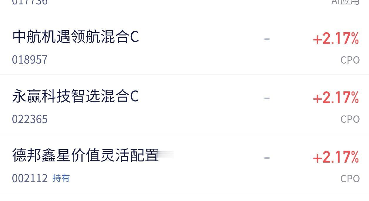 CPO午盘狂飙2.17%！三只基金同步估值，今晚净值却要“各走各路”？
 
 