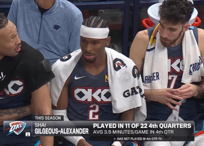 刚看到一项数据统计，雷霆这赛季目前为止打了23场，亚历山大全都上场了，其中有12