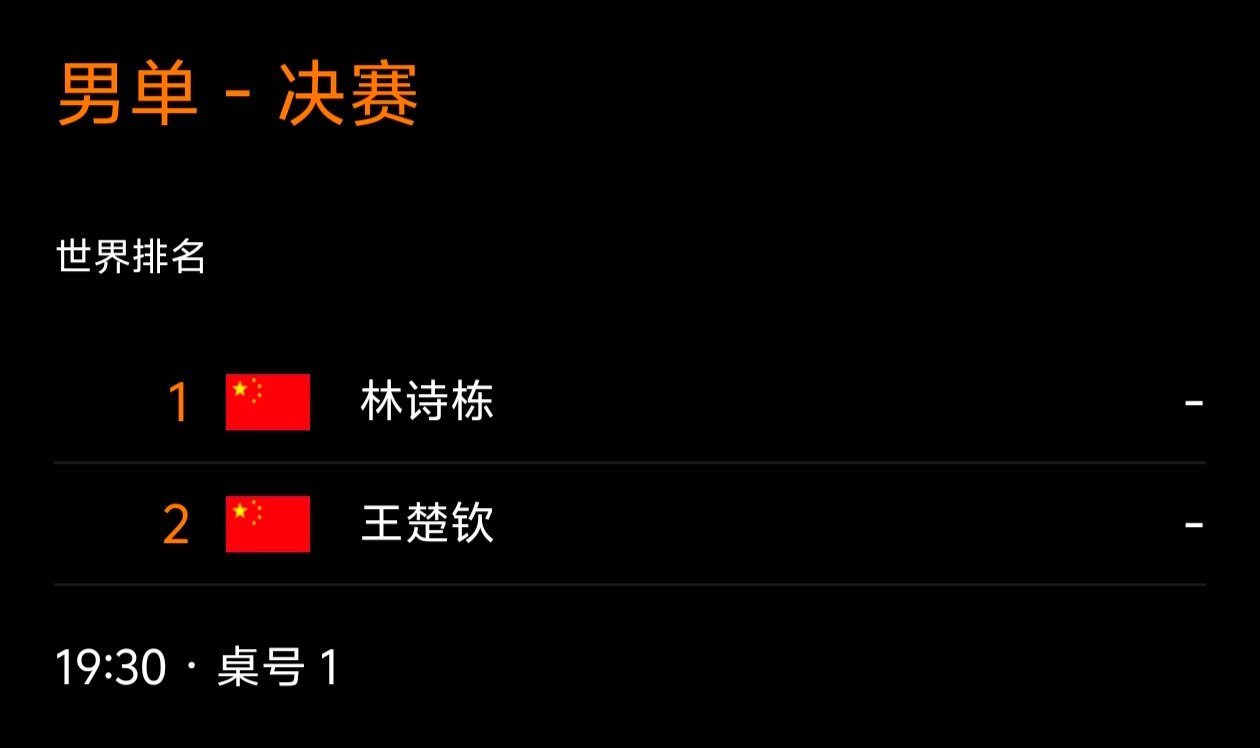 王楚钦vs林诗栋 [拳头]王楚钦决赛要享受比赛享受比赛！王楚钦决赛加油 ​​​