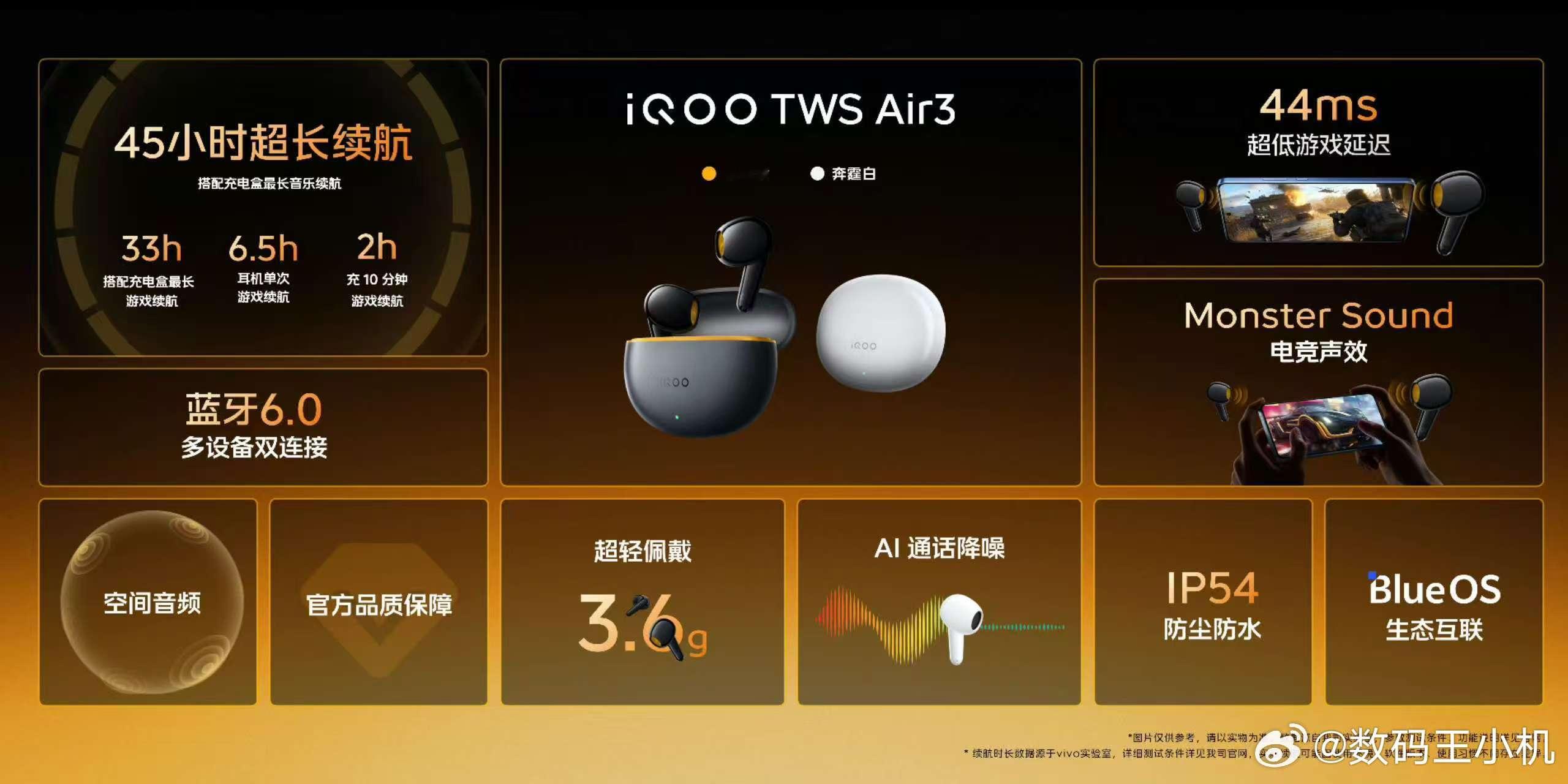 【iQOO TWS Air3 一图看懂】①长续航：连续畅听10小时音乐，搭载充电