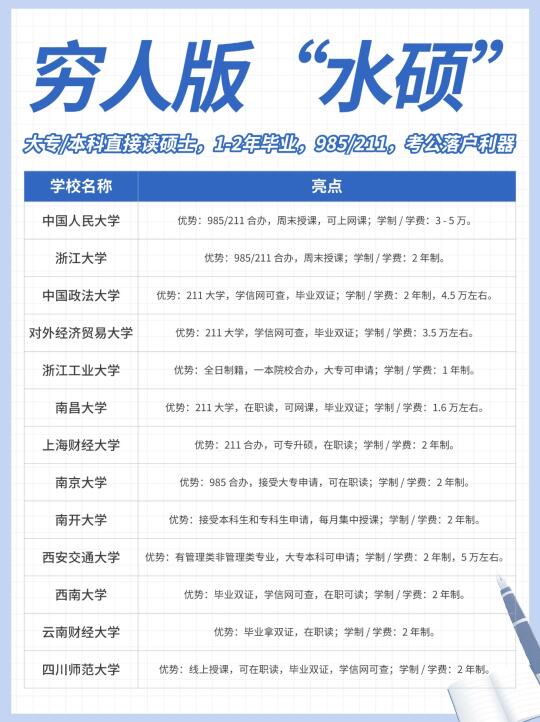 水硕确实水了点😭但有用也是真的❗