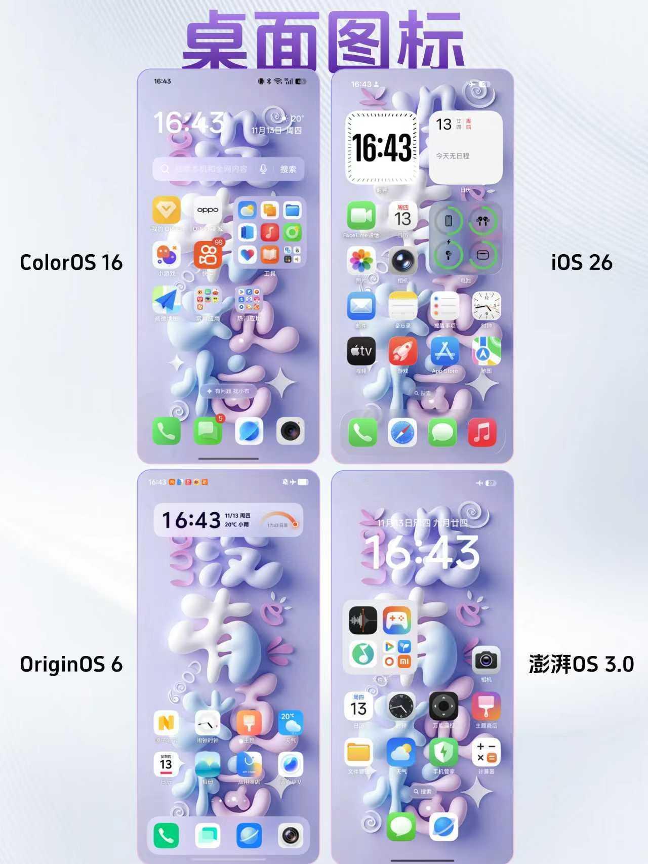 不看品牌，手机系统设计你pick哪款？
现在手机硬件都卷得差不多了，系统设计和体