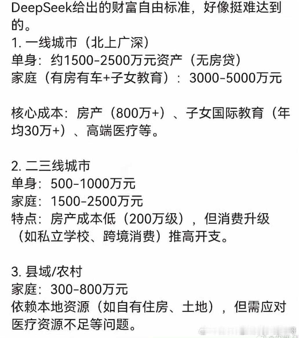 DeepSeek给出的财富自由标准。感觉好像不用这么多吧？ 