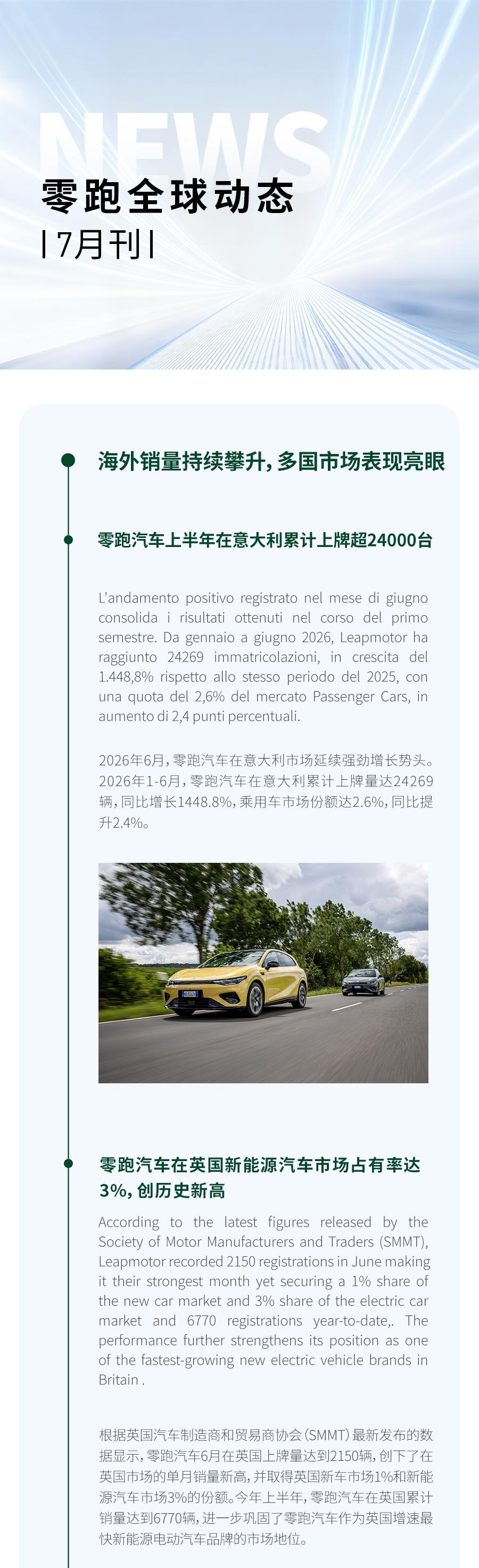 零跑汽车自己做的一个全球七月动态刊，直接来了英语和中文的双语版，国内跟海外市场同