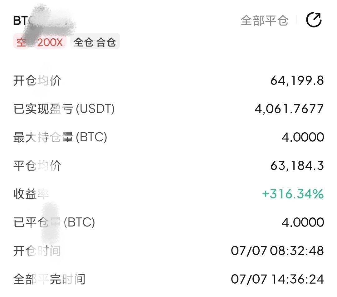 交易核心：认清趋势，严格执行，利润自会如约而至。币圈加密货币