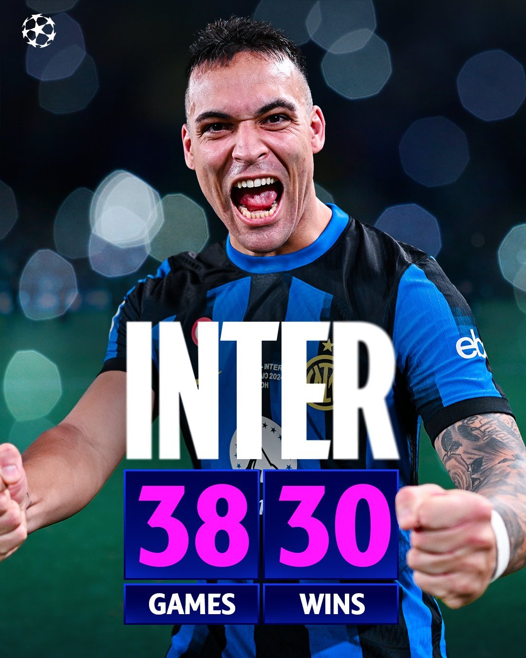 【大头再接再厉[哇]】欧冠官推：这赛季的国际米兰⚡️#阿根廷球迷俱乐部[超话]#