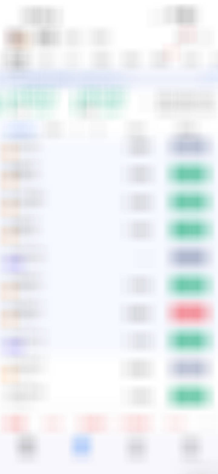 我挂单一点光伏和科创能源 