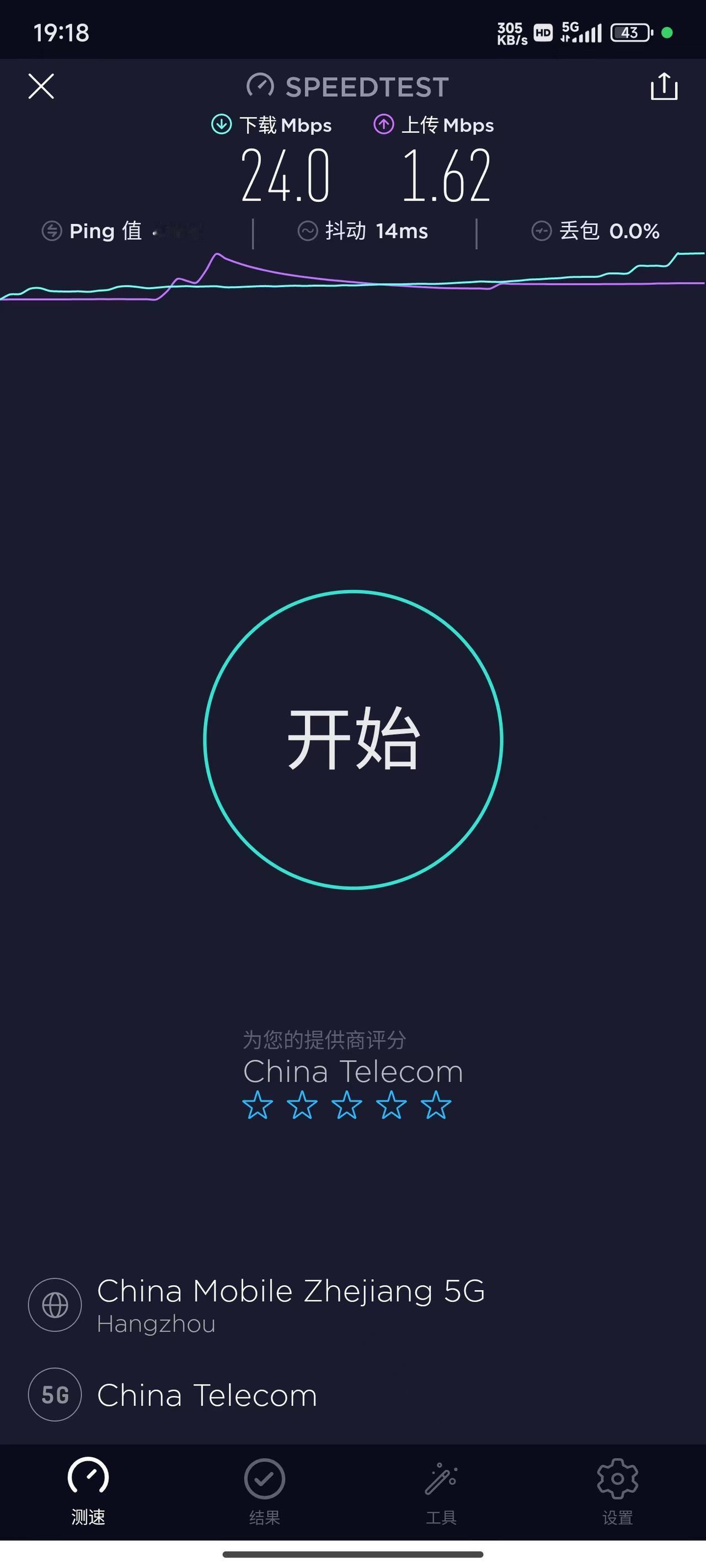 今天六一去商圈晃了一圈，人很多，发现手机的5G网络也开始变卡了，社交APP图片都