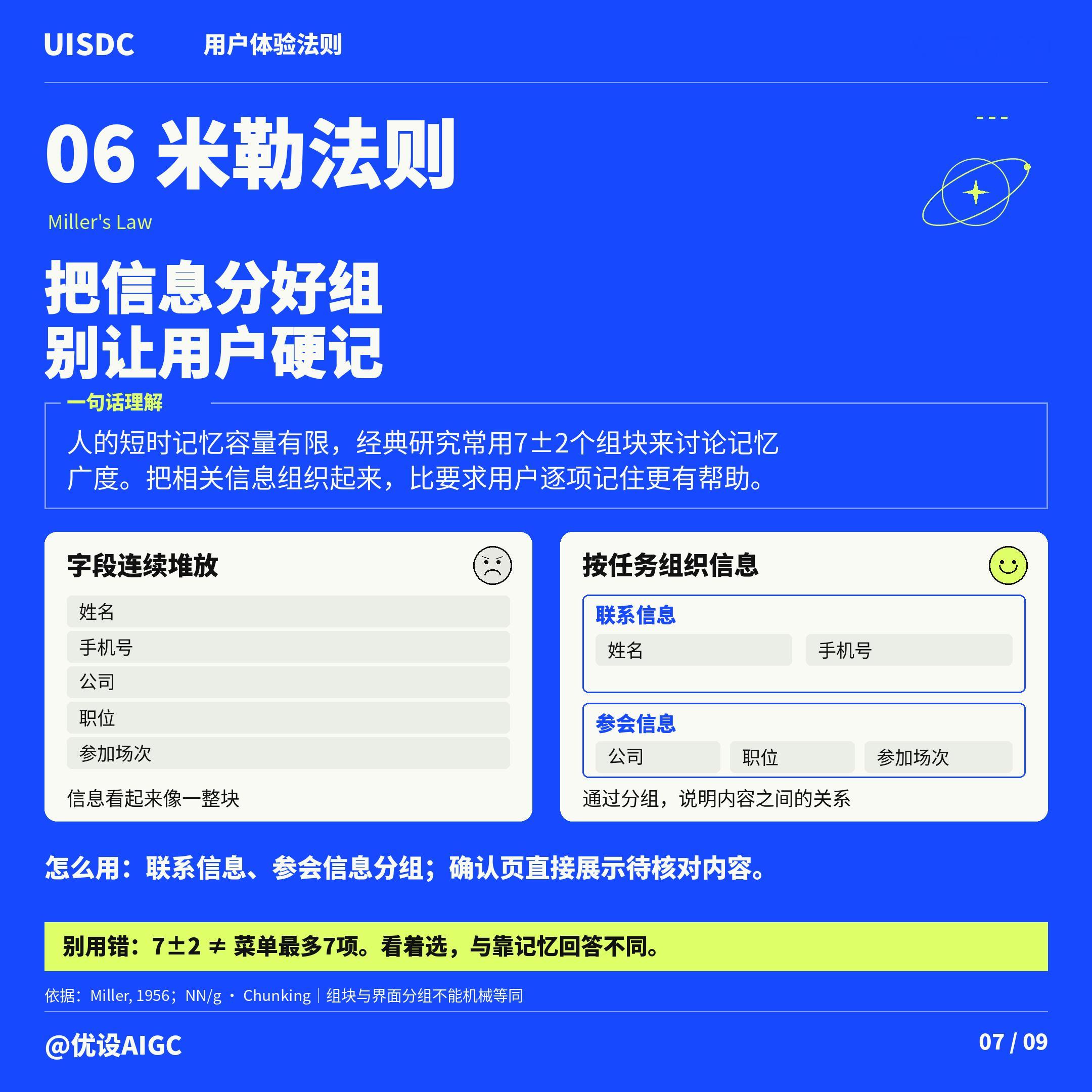 🔥 13条设计师必备用户体验法则｜上集用户体验UX设计设计师 ​​​