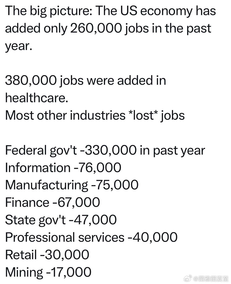 劳工部数据：三月非农就业增加17万8（市场预期6万5）、失业率4.3%（上月4.
