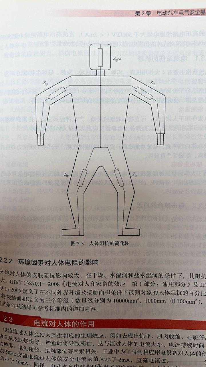 懂车老王 这个人体阻抗简化图好魔性懂车老王汽车冷知识 原先我记得是一个线状图，现