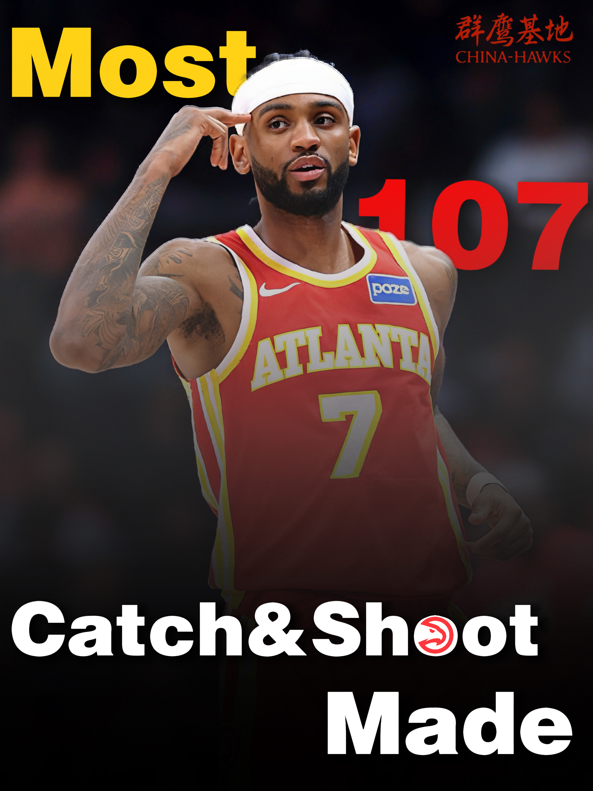 表弟亚历山大–沃克接球投篮命中总数第一 👑亚特兰大老鹰 // chinahaw