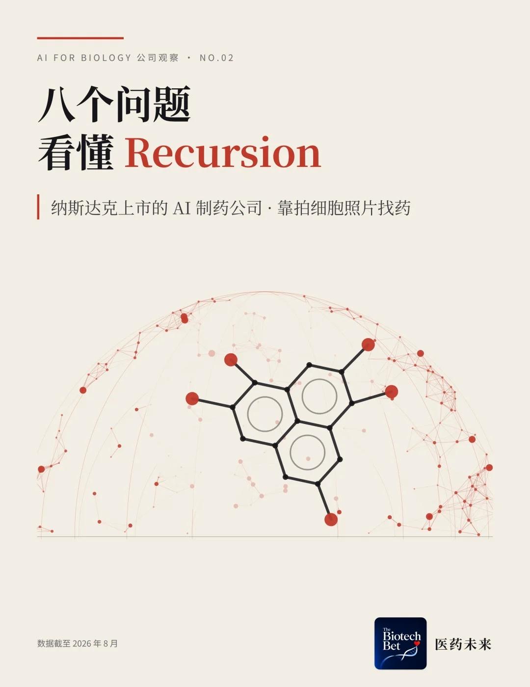 AI4BIO-02｜一家给细胞拍照找药的上市公司
Recursion 的做法很反