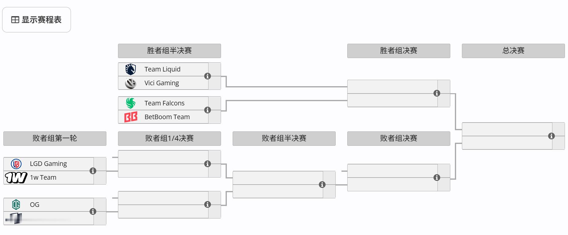 DOTA2 未来运动会阿斯坦纳2026线下赛和线上赛1W Essence第二季比