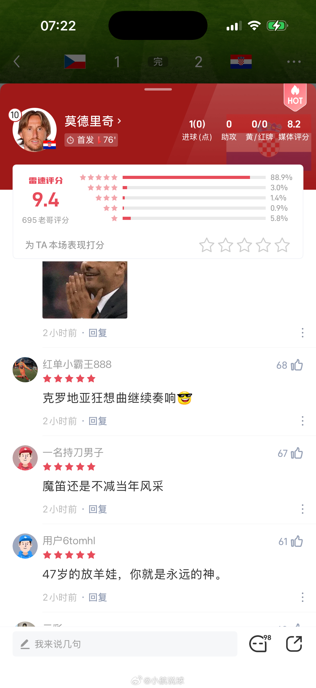 40多岁的老将，我愿称之为真神！莫德里奇捷克vs克罗地亚 ​​​