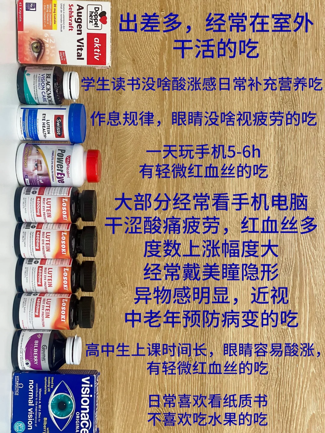 叶黄素拯救了我的干眼症+结膜炎