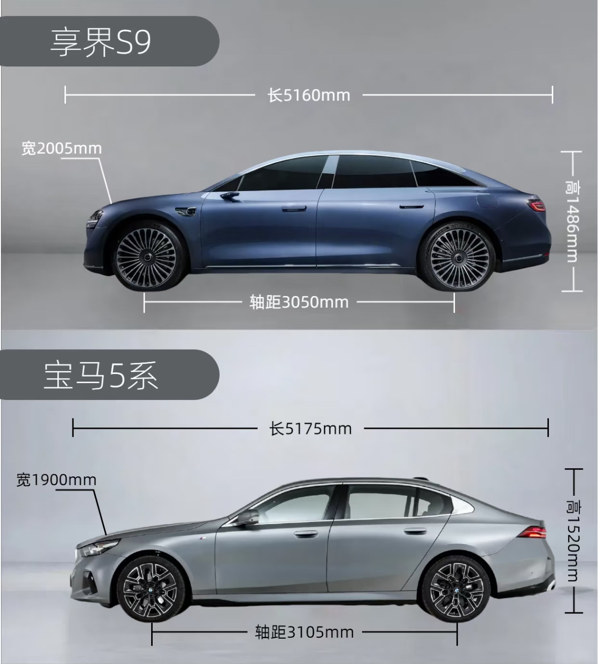 单侧面而言，享界S9 vs 宝马5系，哪个好看？ ​​​