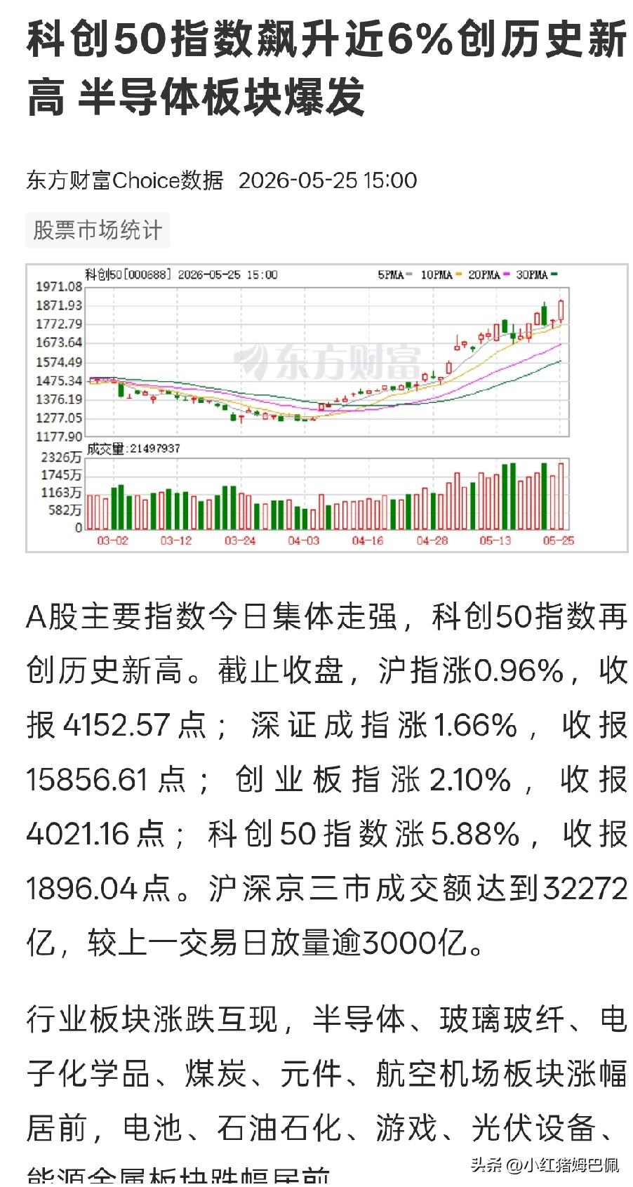 市场演绎到今天，不断出现“科技泡沫巨大、科技股即将崩溃、机构科技股出不了货只能不