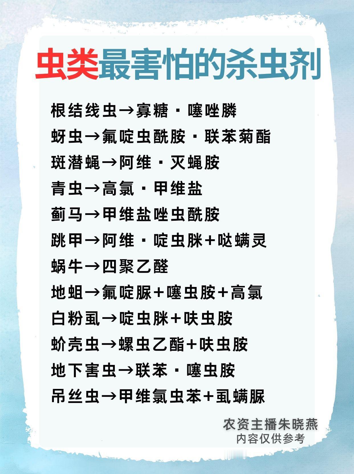 各虫类害怕的杀虫剂