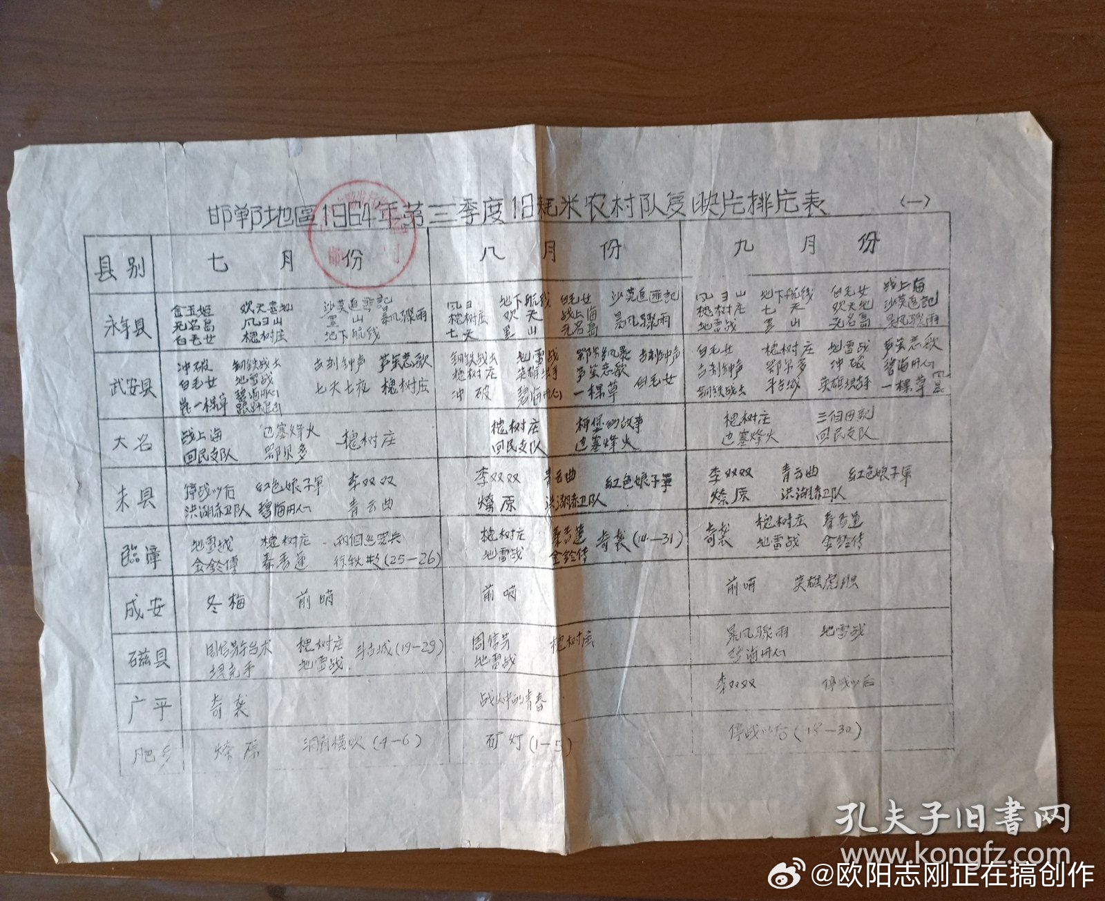 以前的电影排片表，时代的琐碎痕迹，分别是1964年第三季度河北邯郸农村、1975