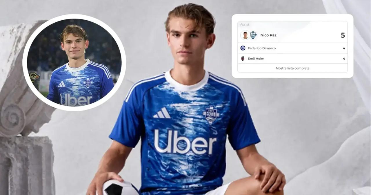 尼科·帕斯，完美全能的中场王者！他堪称亚平宁绿茵场最耀眼的天才？
尼科·帕斯，正