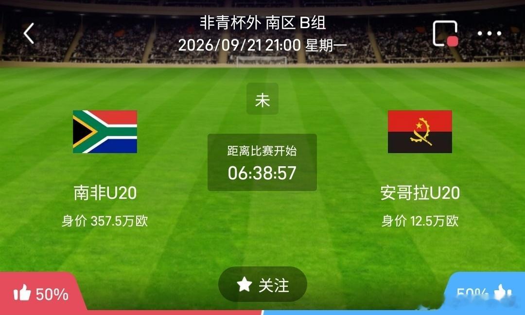 南非U20 vs 安哥拉U201️⃣南非U20（非青杯外）利好：青训体系成熟完善