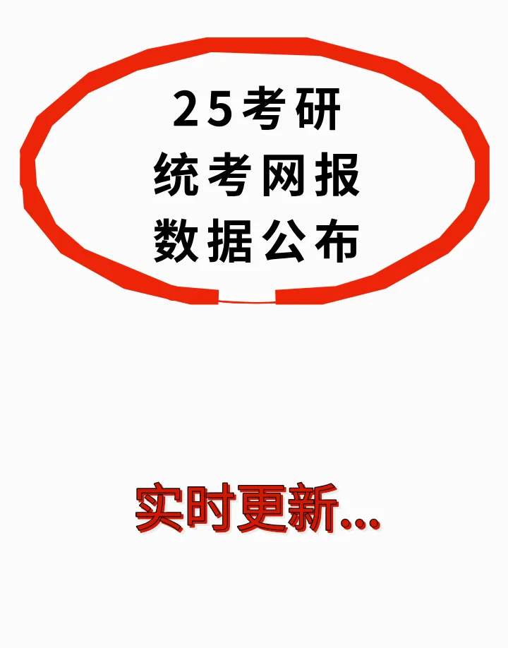 25考研统考网报数据公布！这些专业没人报考