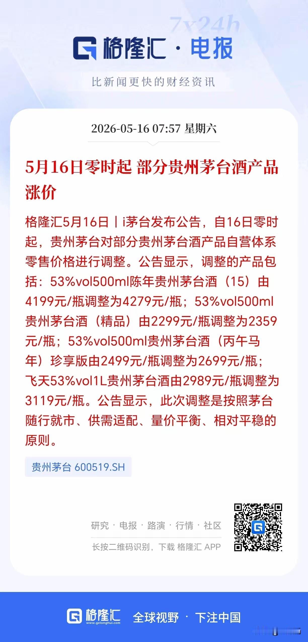 由于科技股的不断上涨，伴随着消费股的不断下跌，大家一定是认为消费股完全没有了机会