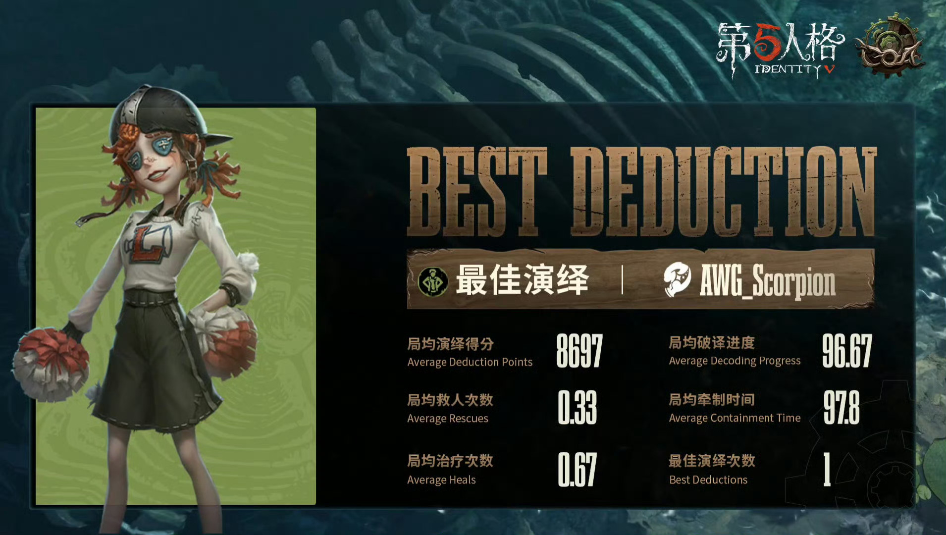 【深渊的呼唤Ⅷ日本赛区预选赛】AWG vs Tp 赛果公示🎉恭喜AWG战队获得