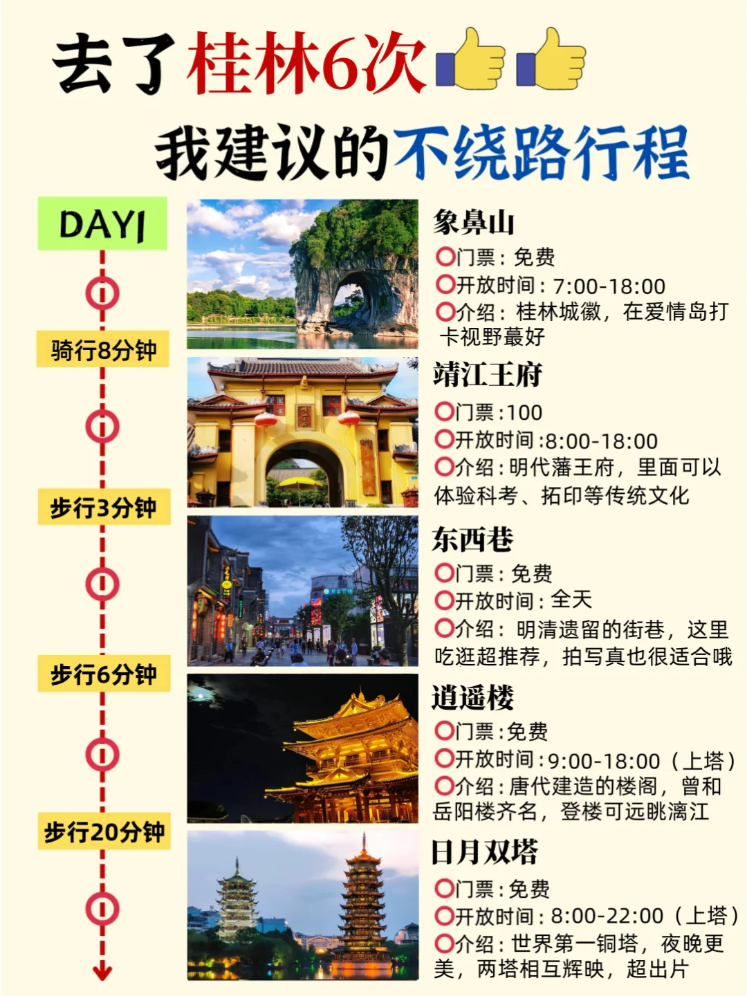 桂林旅游攻略｜4天3晚路线➕避坑指南✅