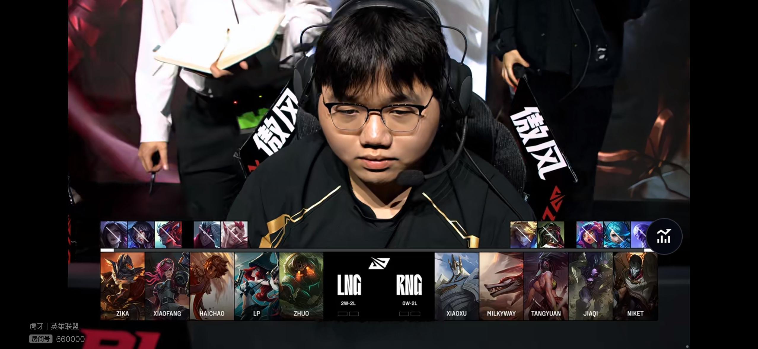 【2025lpl  LNG vs RNG】第一局比赛BP如下，大家更看好哪一边呢