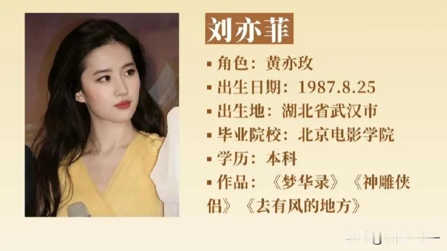 这才是娱乐圈该有的风气！《玫瑰的故事》主演学历大比拼，看到最后那位的学历才知道她