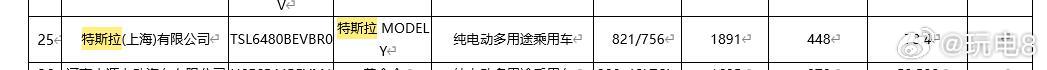 工信部更新了之前第400批新车申报的信息，特斯拉即将到来的Model Y后驱长续