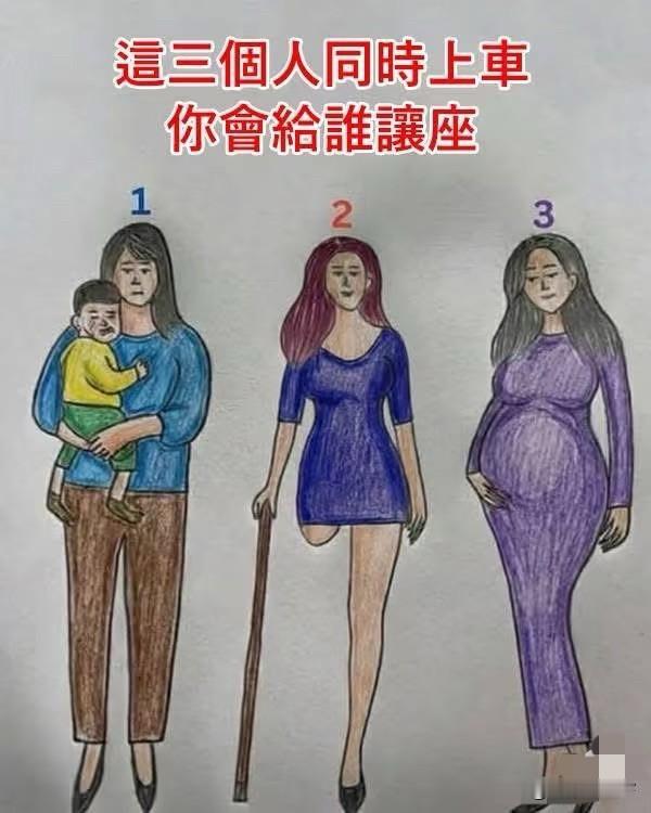 这三个人同时上车，
你大概率会给谁让座？

我选2，因为：

1和3都是自己选择