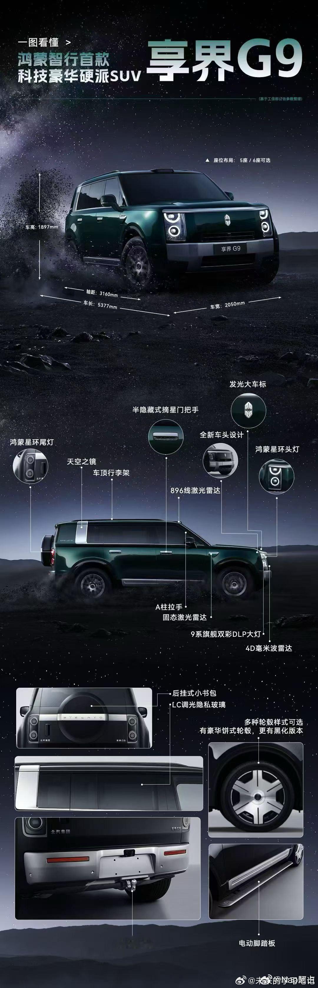 掐指一算，马上进入新的节奏～享界g9