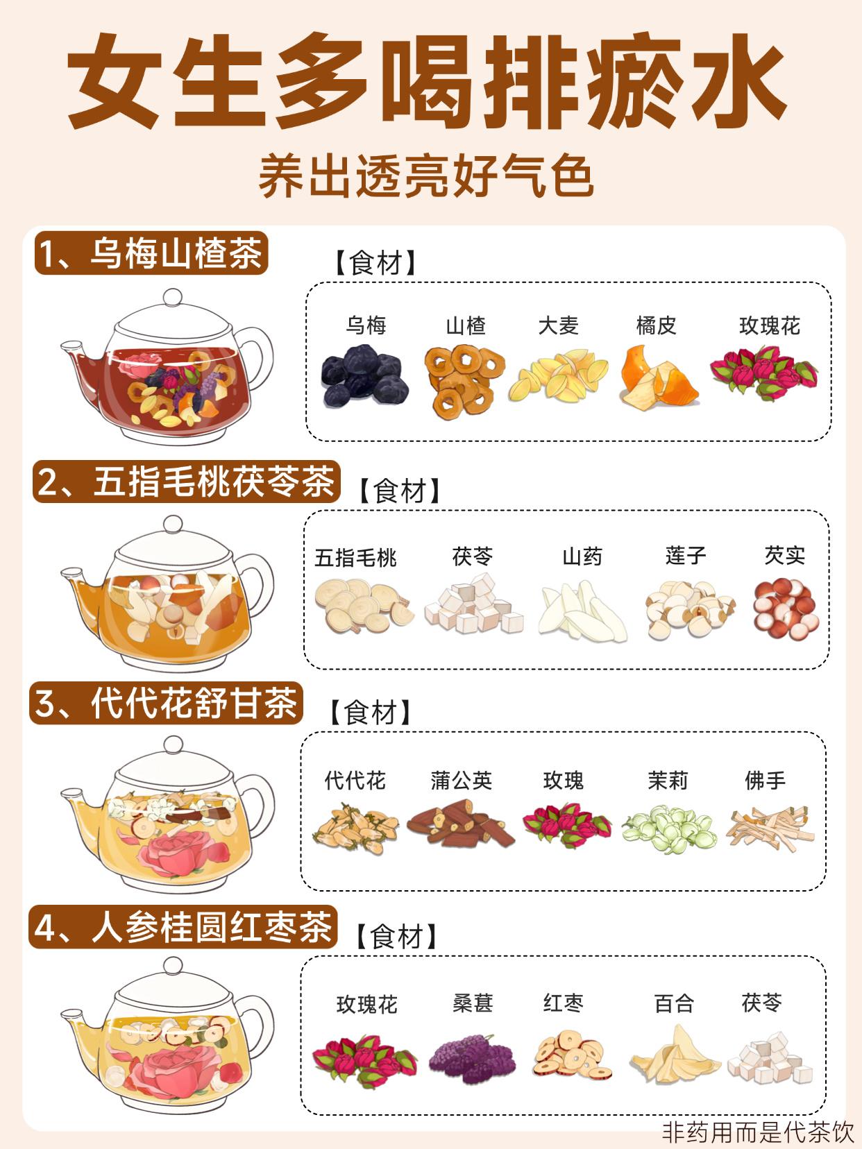 女生必备 美貌的尽头是养生 养颜养生 阿桂爷爷养生茶