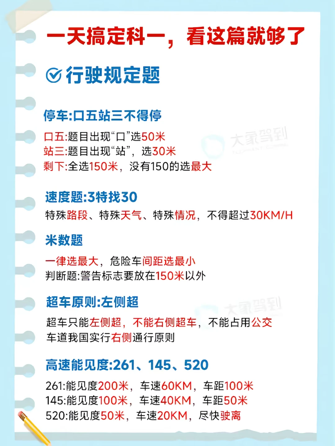 一天搞定科一，看这篇就够了