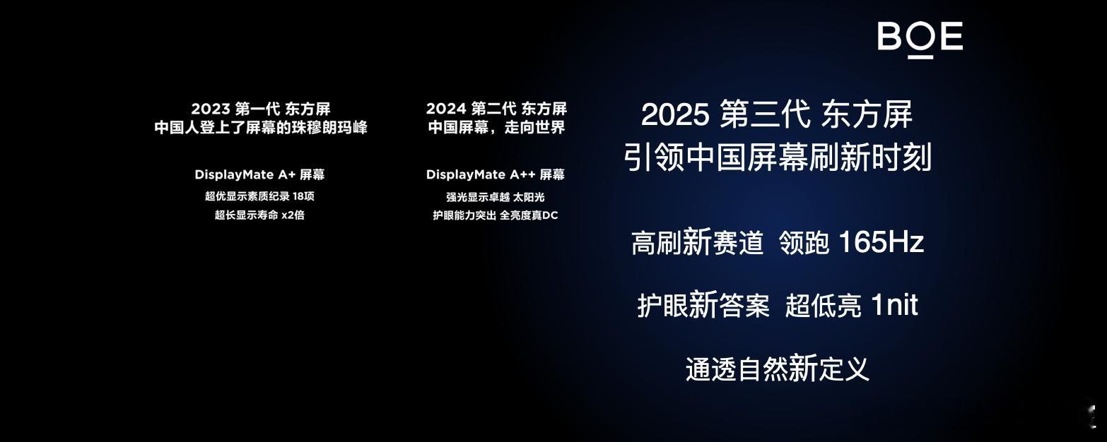 重庆京东方显示副总经理高玉杰表示：“一加与BOE，共同坚持三代东方屏的传承与发展
