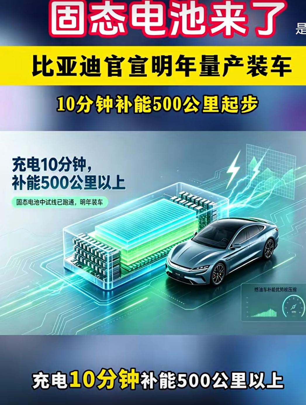 为什么发布新品之后要强调“燃油车没有未来”，电车发展了多少年？燃油车发展了多少年