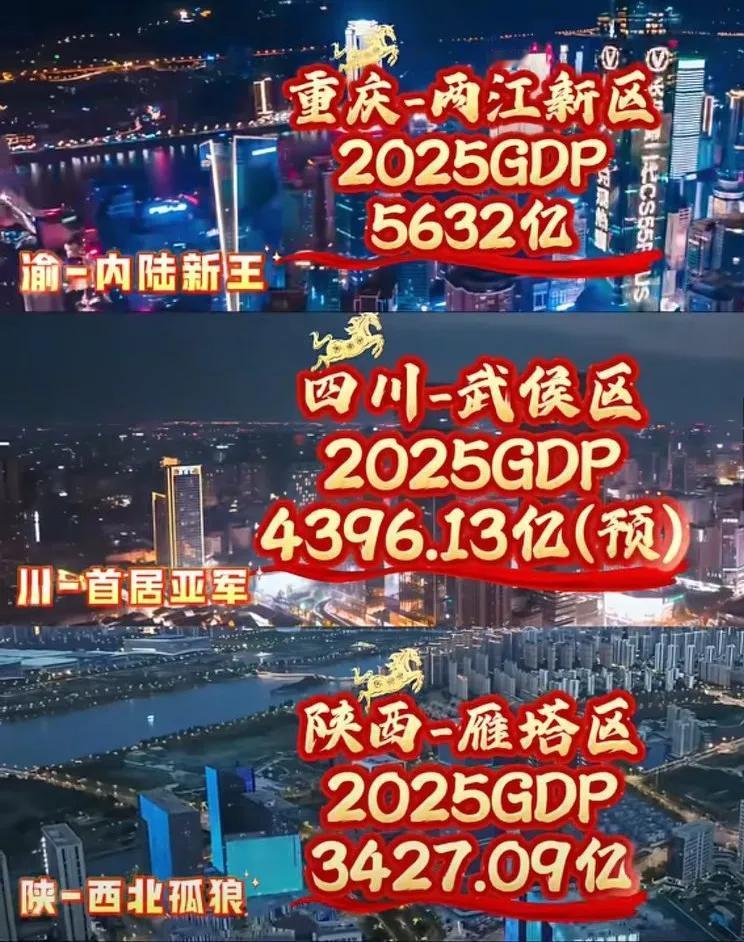 哇塞，重庆两江新区也太牛了吧！直接以5632亿的成绩稳坐重庆区县第一宝座。

这