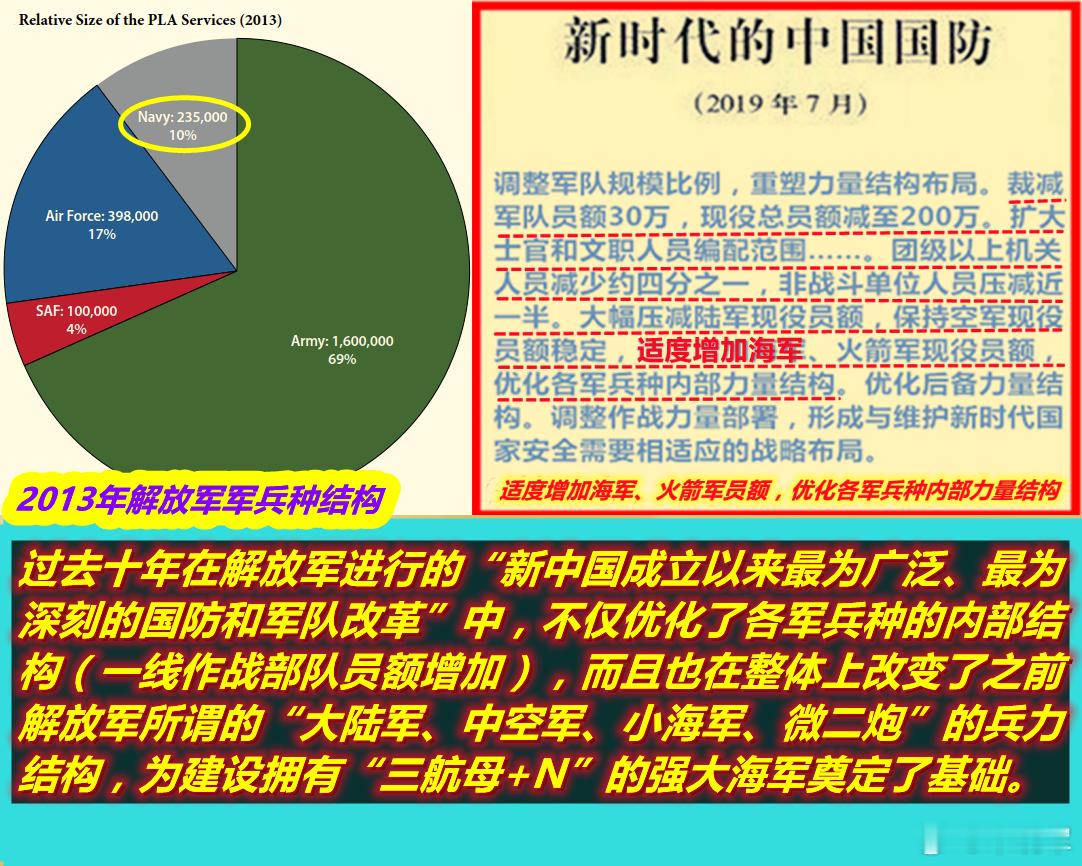 美以伊战事把500亿美元石油打没了 图1：看到纪念人民海军成立77周年的海报；图