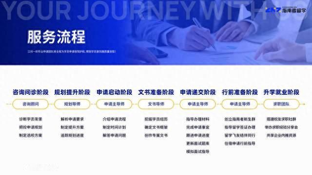 2026年教育部认可英国留学机构实力排名与干货分析
