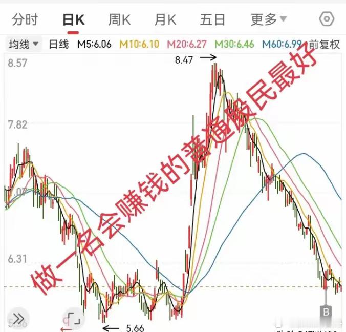 想赚钱又想自在？做个会赚钱的普通股民简直完美！会赚钱的普通股民，好处太多了。一是