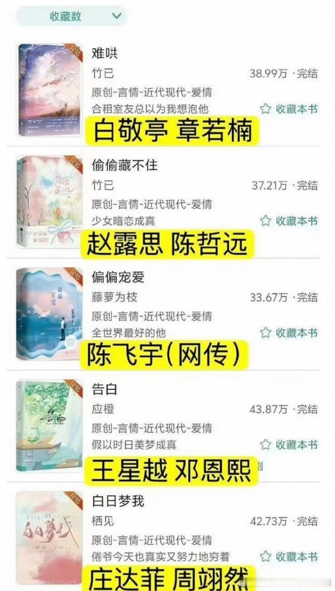 晋江前十的现偶ip已经全部影视化 